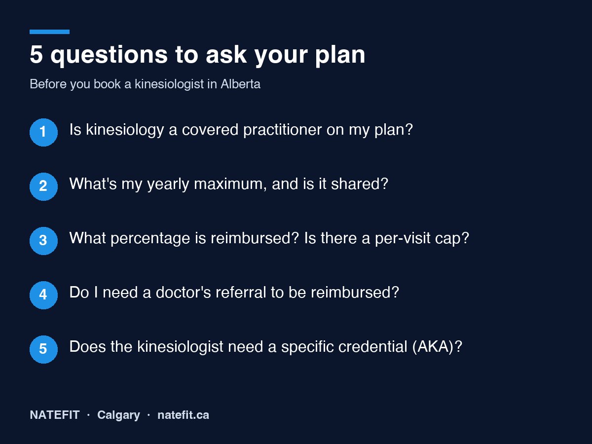 Five questions to ask your plan about kinesiology insurance before booking a kinesiologist in Alberta