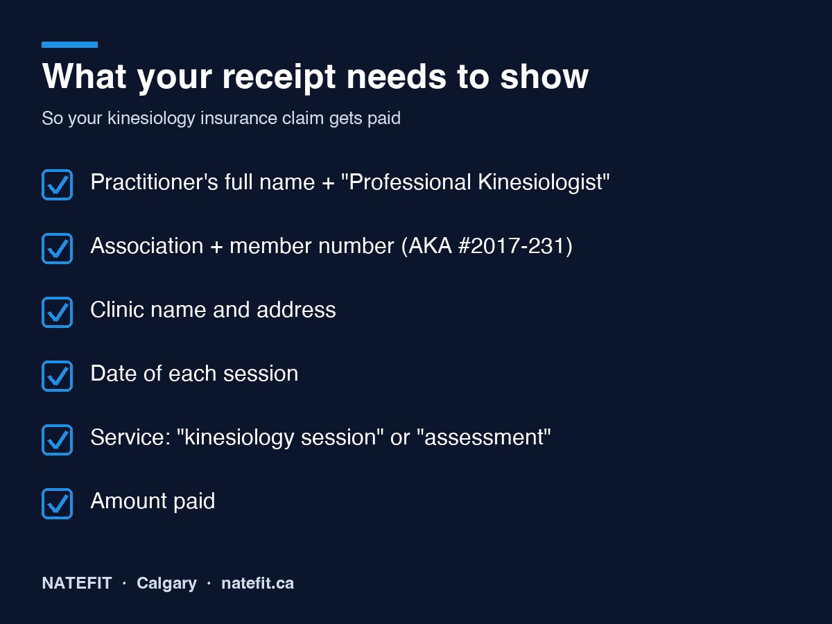 Checklist of what a kinesiology receipt needs to show for an insurance claim